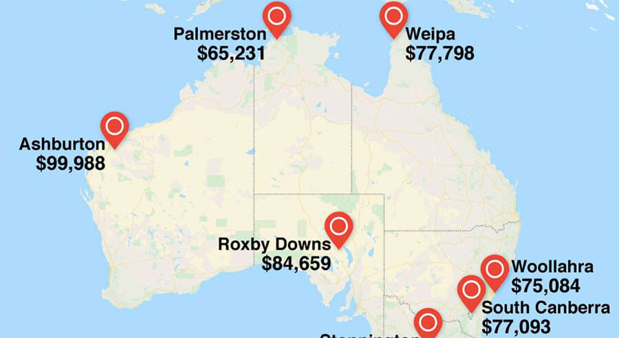 Sugar Mummy Australia